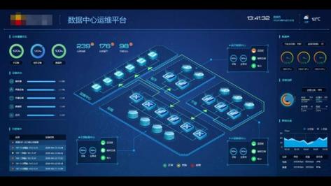 矩阵编程,构建高效数据处理平台的关键技术 搜狗SEO 矩阵编程,构建高效数据处理平台的关键技术 矩阵编程,构建高效数据处理平台的关键技术 搜狗SEO
