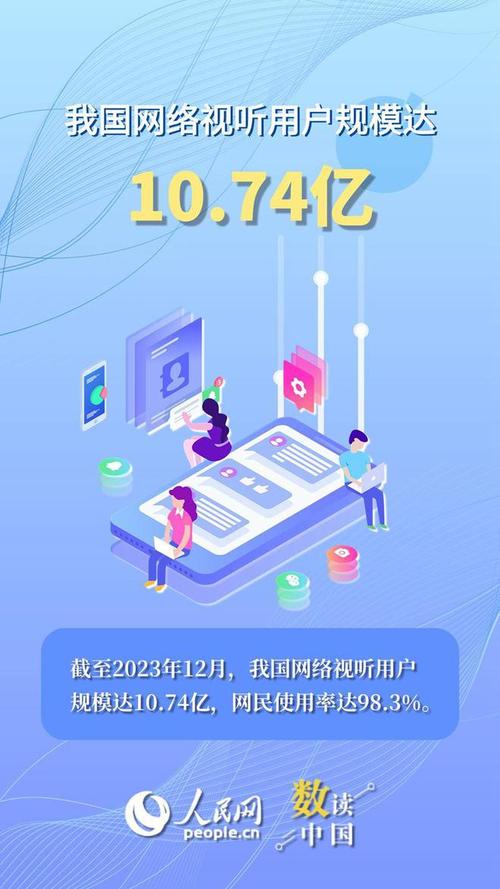 短视频时代,小视频网站的创新与发展 网站建设公司 短视频时代,小视频网站的创新与发展 短视频时代,小视频网站的创新与发展 网站建设公司