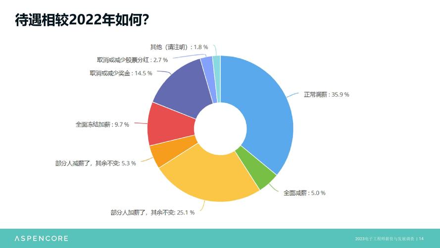 短视频浪潮席卷海外,机遇与挑战并存 百度SEO 短视频浪潮席卷海外,机遇与挑战并存 短视频浪潮席卷海外,机遇与挑战并存 百度SEO