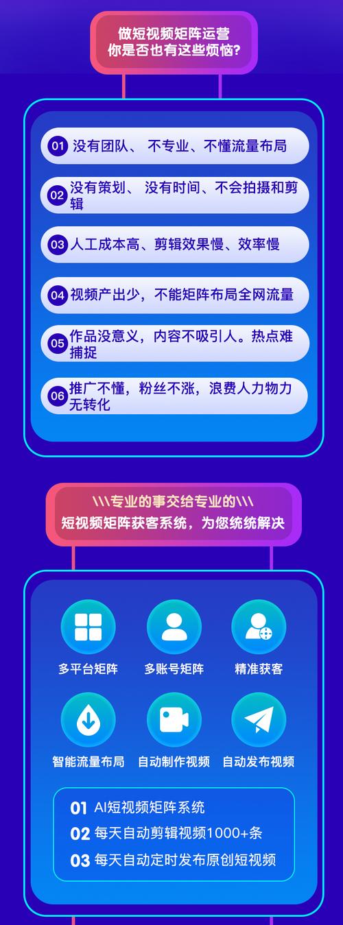 短视频网站,新时代信息传播的利器 SEO关键词 短视频网站,新时代信息传播的利器 短视频网站,新时代信息传播的利器 SEO关键词
