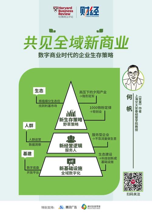 石狮C网站,引领数字时代,打造商业新生态 网站建设公司 石狮C网站,引领数字时代,打造商业新生态 石狮C网站,引领数字时代,打造商业新生态 网站建设公司