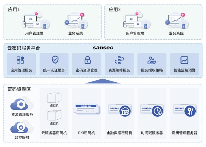 码云小程序,创新驱动的智慧服务平台 必应SEO 码云小程序,创新驱动的智慧服务平台 码云小程序,创新驱动的智慧服务平台 必应SEO