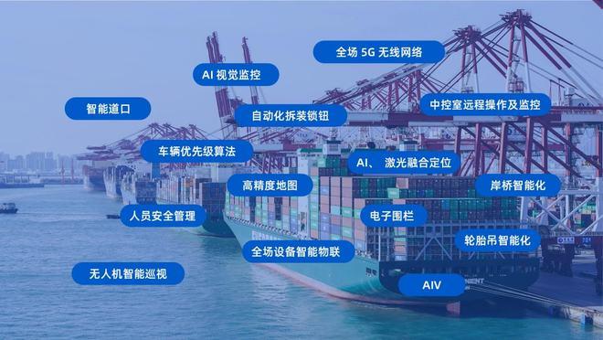 码头设计师,打造现代港口的智慧工程师 网站建设公司 码头设计师,打造现代港口的智慧工程师 码头设计师,打造现代港口的智慧工程师 网站建设公司