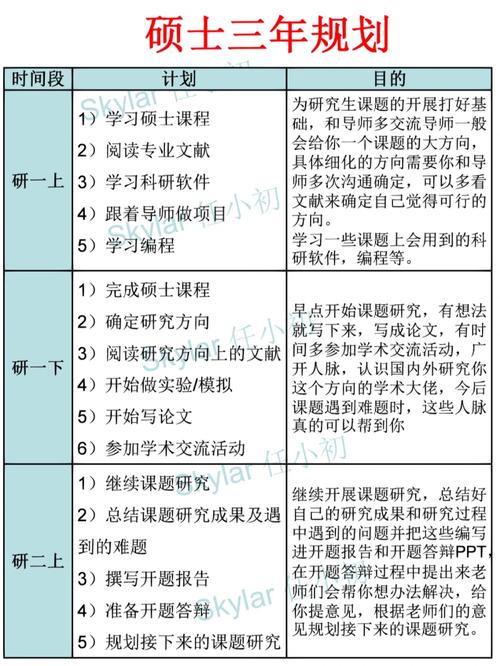 研究生编程方法,提升创新能力与综合素质的关键路径 百度SEO 研究生编程方法,提升创新能力与综合素质的关键路径 研究生编程方法,提升创新能力与综合素质的关键路径 百度SEO