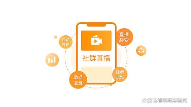 社交设计网站,重塑互动体验,构建未来社交生态 搜狗SEO 社交设计网站,重塑互动体验,构建未来社交生态 社交设计网站,重塑互动体验,构建未来社交生态 搜狗SEO