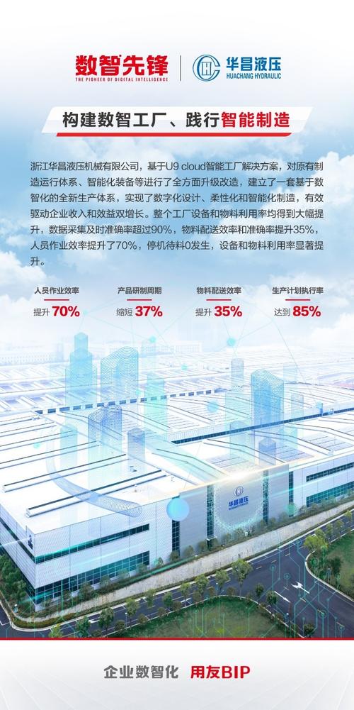 神灯加速N_引领未来科技,赋能企业发展 网站建设公司 神灯加速N_引领未来科技,赋能企业发展 神灯加速N_引领未来科技,赋能企业发展 网站建设公司