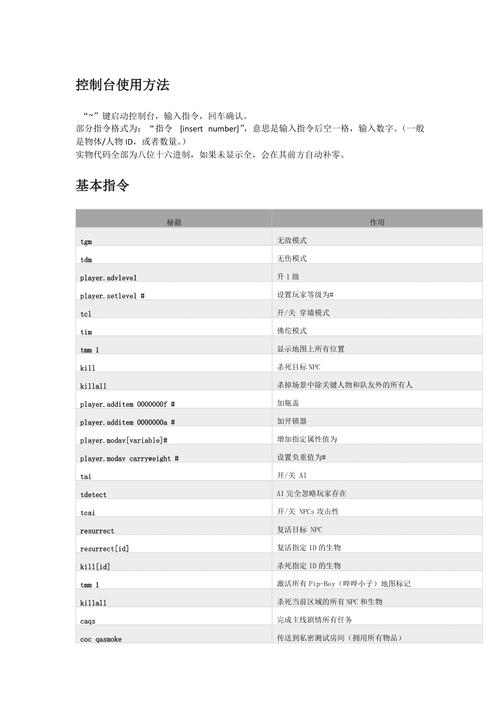 福射4代码大全,介绍游戏开发中的奥秘与挑战 搜狗SEO 福射4代码大全,介绍游戏开发中的奥秘与挑战 福射4代码大全,介绍游戏开发中的奥秘与挑战 搜狗SEO
