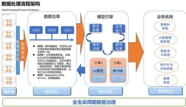 离线网站搭建,盘存时代的创新探索 网站建设公司 离线网站搭建,盘存时代的创新探索 离线网站搭建,盘存时代的创新探索 网站建设公司