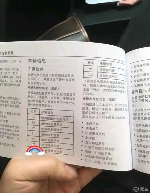 科沃兹61代码分析,提示汽车故障背后的秘密 百度SEO 科沃兹61代码分析,提示汽车故障背后的秘密 科沃兹61代码分析,提示汽车故障背后的秘密 百度SEO