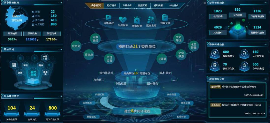 秦皇岛,打造智慧城市，搭建互联网新平台 秦皇岛,打造智慧城市，搭建互联网新平台 百度SEO