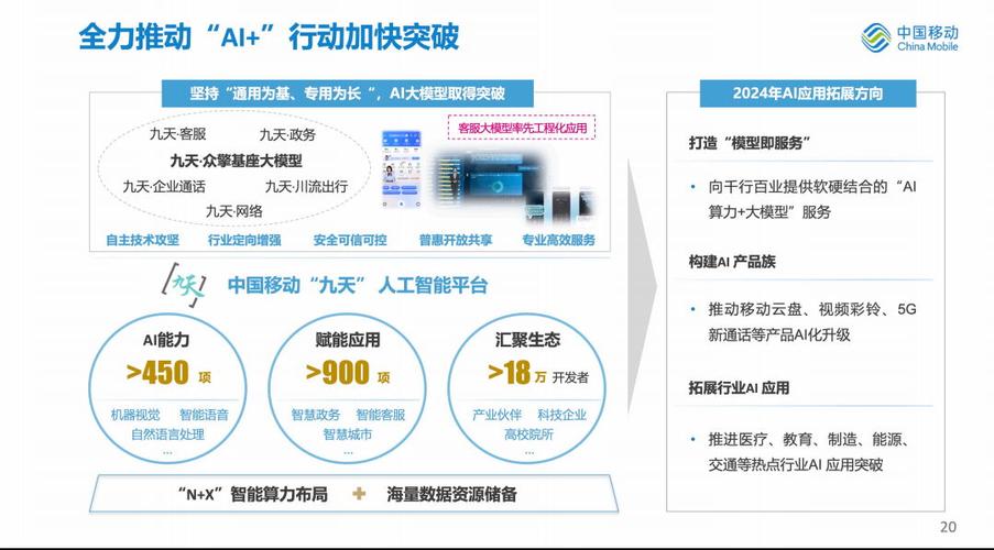 移动i设计,引领未来趋势，塑造智能生活新篇章 移动i设计,引领未来趋势，塑造智能生活新篇章 网站建设公司