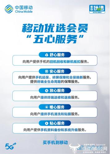 移动商城,便捷生活新体验,购物革命新篇章 网站建设公司 移动商城,便捷生活新体验,购物革命新篇章 移动商城,便捷生活新体验,购物革命新篇章 网站建设公司