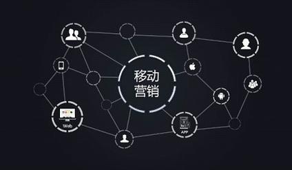 移动微网站,打造高效便捷的企业营销新阵地 搜狗SEO 移动微网站,打造高效便捷的企业营销新阵地 移动微网站,打造高效便捷的企业营销新阵地 搜狗SEO