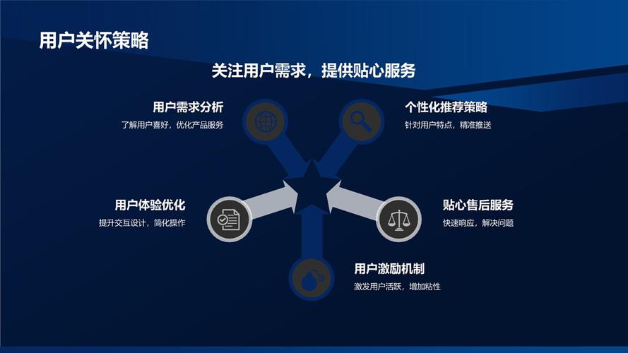移动端推广,开启移动互联网时代的新篇章 神马SEO 移动端推广,开启移动互联网时代的新篇章 移动端推广,开启移动互联网时代的新篇章 神马SEO