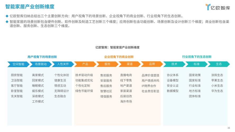 移动端网站排名,优化步骤与未来发展展望 搜狗SEO 移动端网站排名,优化步骤与未来发展展望 移动端网站排名,优化步骤与未来发展展望 搜狗SEO