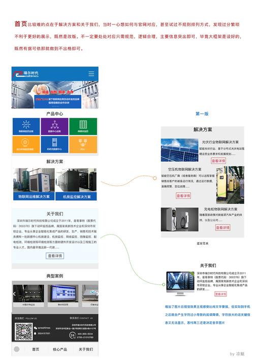 移动端网站设计,创新驱动下的用户体验革命 必应SEO 移动端网站设计,创新驱动下的用户体验革命 移动端网站设计,创新驱动下的用户体验革命 必应SEO