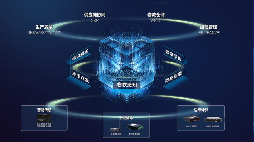 移动网站建设商,引领企业数字化转型新潮流 SEO关键词 移动网站建设商,引领企业数字化转型新潮流 移动网站建设商,引领企业数字化转型新潮流 SEO关键词