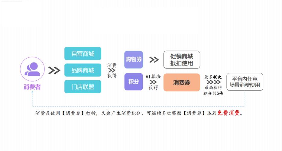 移动网商城_打造一站式购物新体验,引领消费新风尚 百度SEO 移动网商城_打造一站式购物新体验,引领消费新风尚 移动网商城_打造一站式购物新体验,引领消费新风尚 百度SEO