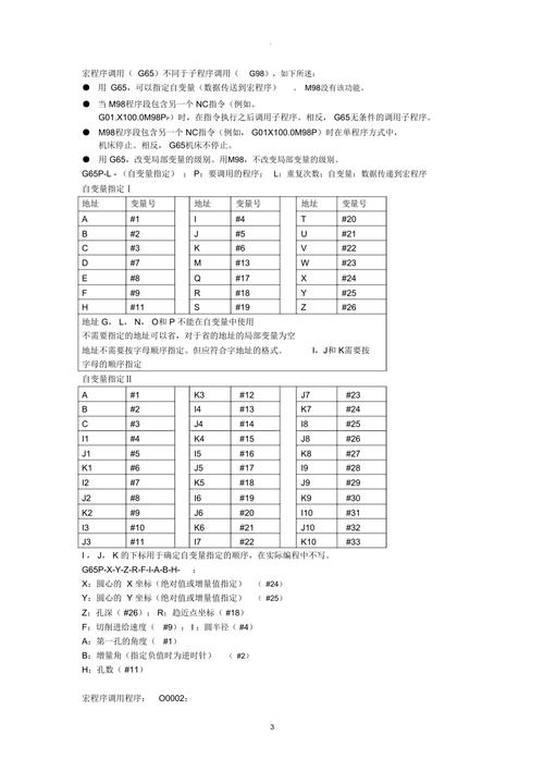 程序代码g65,介绍现代编程的里程碑 搜狗SEO 程序代码g65,介绍现代编程的里程碑 程序代码g65,介绍现代编程的里程碑 搜狗SEO