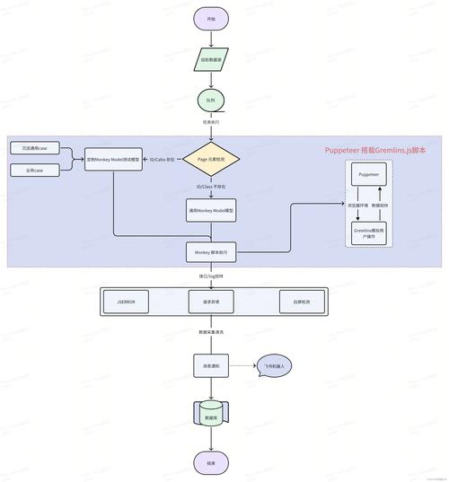 程序代码g92,探索自动化编程的魅力 网站建设公司 程序代码g92,探索自动化编程的魅力 程序代码g92,探索自动化编程的魅力 网站建设公司