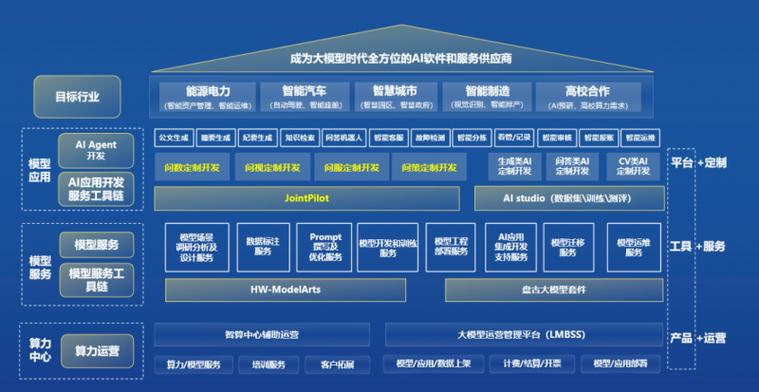 程序代码g68,介绍人工智能领域的创新力量 神马SEO 程序代码g68,介绍人工智能领域的创新力量 程序代码g68,介绍人工智能领域的创新力量 神马SEO