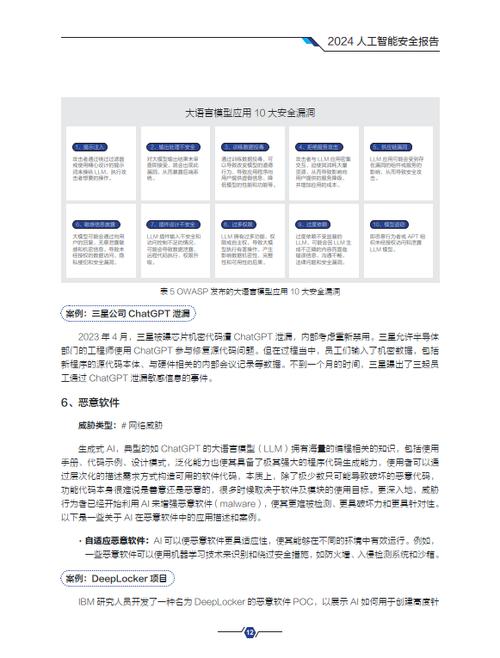 程序代码G55,探索人工智能领域的里程碑之作 搜狗SEO 程序代码G55,探索人工智能领域的里程碑之作 程序代码G55,探索人工智能领域的里程碑之作 搜狗SEO