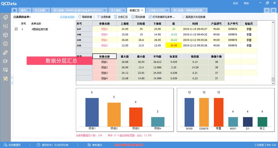 程序代码与表格,高效数据管理的利器 SEO关键词 程序代码与表格,高效数据管理的利器 程序代码与表格,高效数据管理的利器 SEO关键词