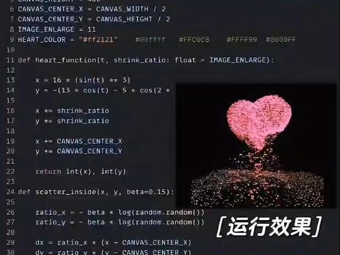 程序代码中的情人节,算法与情感的交织 搜狗SEO 程序代码中的情人节,算法与情感的交织 程序代码中的情人节,算法与情感的交织 搜狗SEO