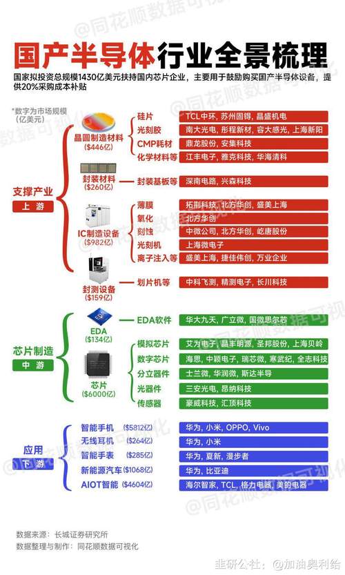 程序代码可控性,构建安全可靠信息时代的基石 搜狗SEO 程序代码可控性,构建安全可靠信息时代的基石 程序代码可控性,构建安全可靠信息时代的基石 搜狗SEO