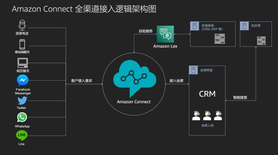 程序代码换图标,技术革新与用户体验的完美融合 搜狗SEO 程序代码换图标,技术革新与用户体验的完美融合 程序代码换图标,技术革新与用户体验的完美融合 搜狗SEO