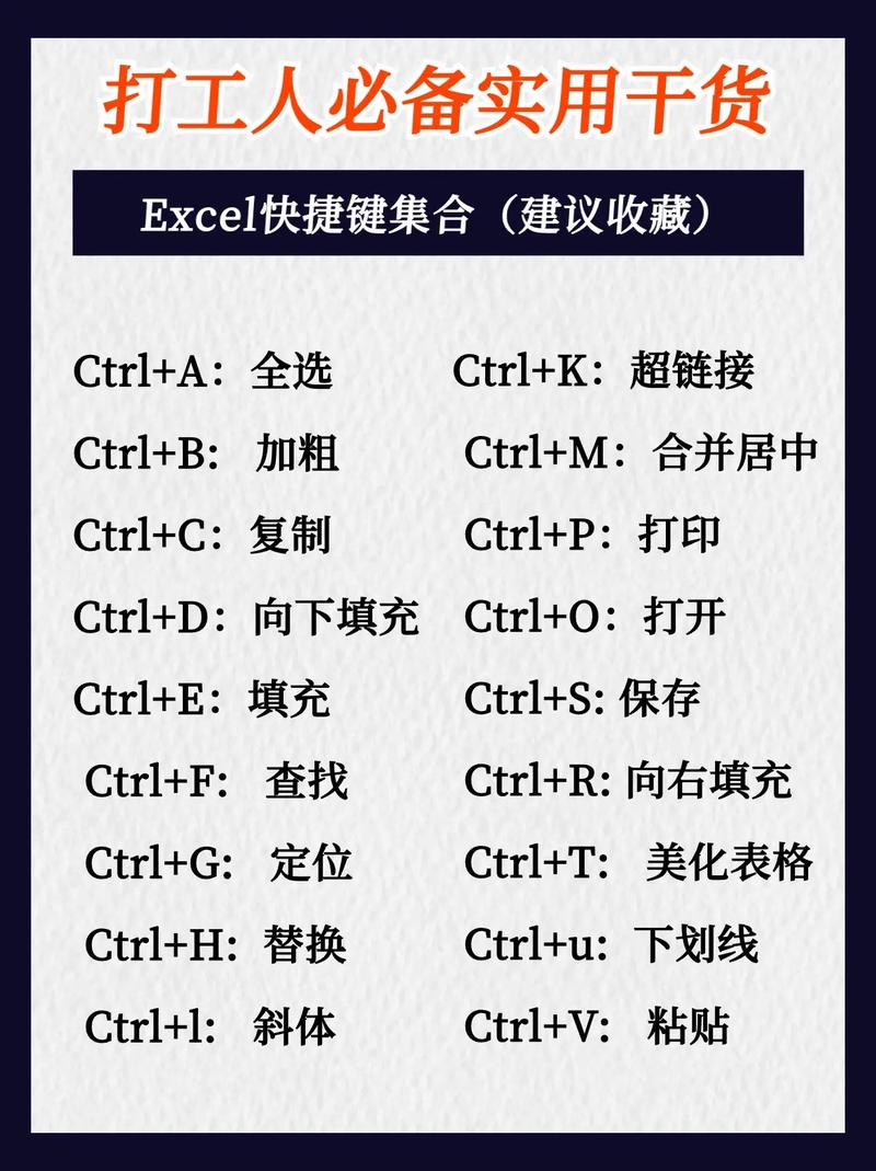 程序代码快捷键,提升编程效率的艺术 必应SEO 程序代码快捷键,提升编程效率的艺术 程序代码快捷键,提升编程效率的艺术 必应SEO