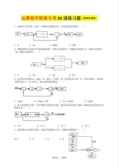 程序代码的力量,介绍运算程序的奥秘 搜狗SEO 程序代码的力量,介绍运算程序的奥秘 程序代码的力量,介绍运算程序的奥秘 搜狗SEO