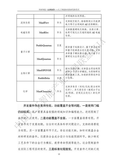 程序代码的演变与发展,技术创新与产业变革的驱动力 网站建设公司 程序代码的演变与发展,技术创新与产业变革的驱动力 程序代码的演变与发展,技术创新与产业变革的驱动力 网站建设公司