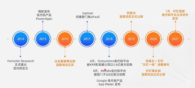 程序代码编译器的演变与发展,引领编程世界的变革力量 网站建设公司 程序代码编译器的演变与发展,引领编程世界的变革力量 程序代码编译器的演变与发展,引领编程世界的变革力量 网站建设公司