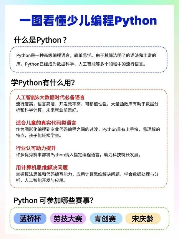 程序代码背诵,培养编程思维,提升编程能力 网站建设公司 程序代码背诵,培养编程思维,提升编程能力 程序代码背诵,培养编程思维,提升编程能力 网站建设公司