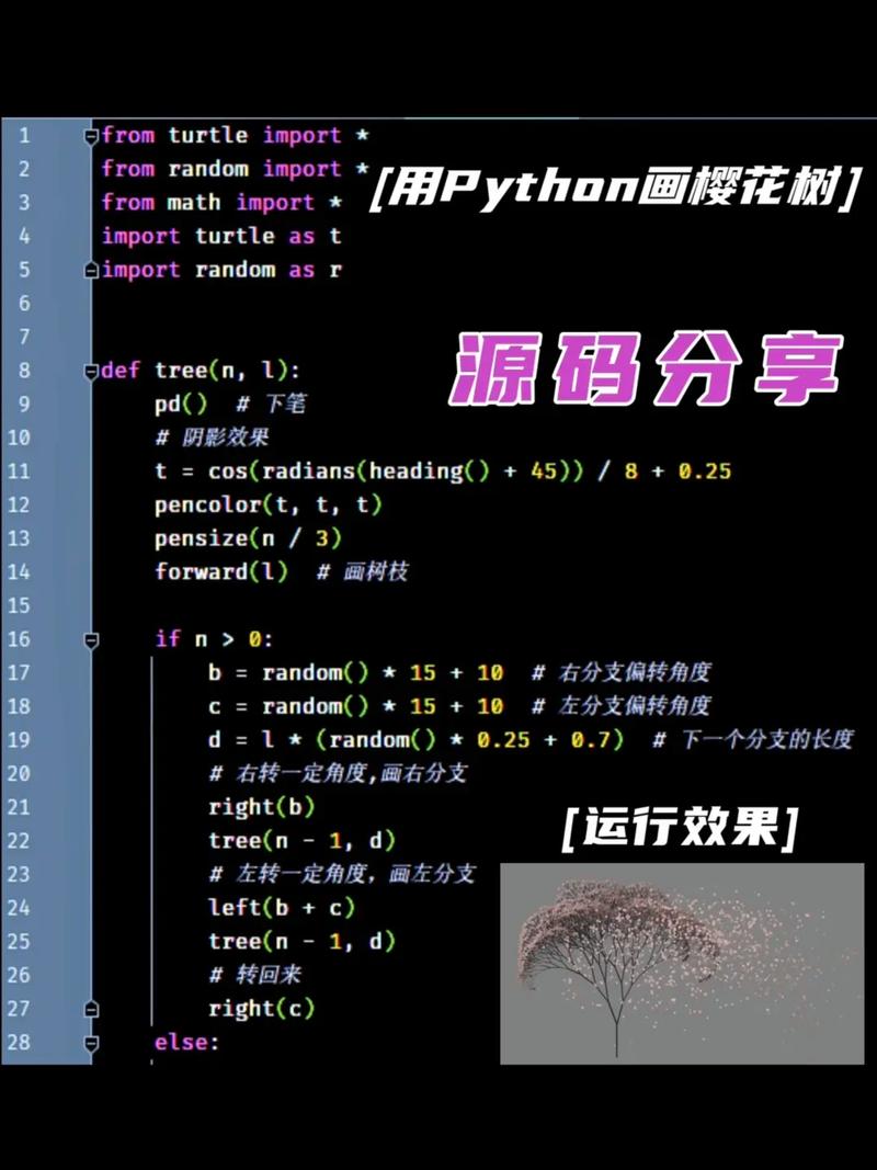 程序代码背后的艺术,分析编程之美 百度SEO 程序代码背后的艺术,分析编程之美 程序代码背后的艺术,分析编程之美 百度SEO