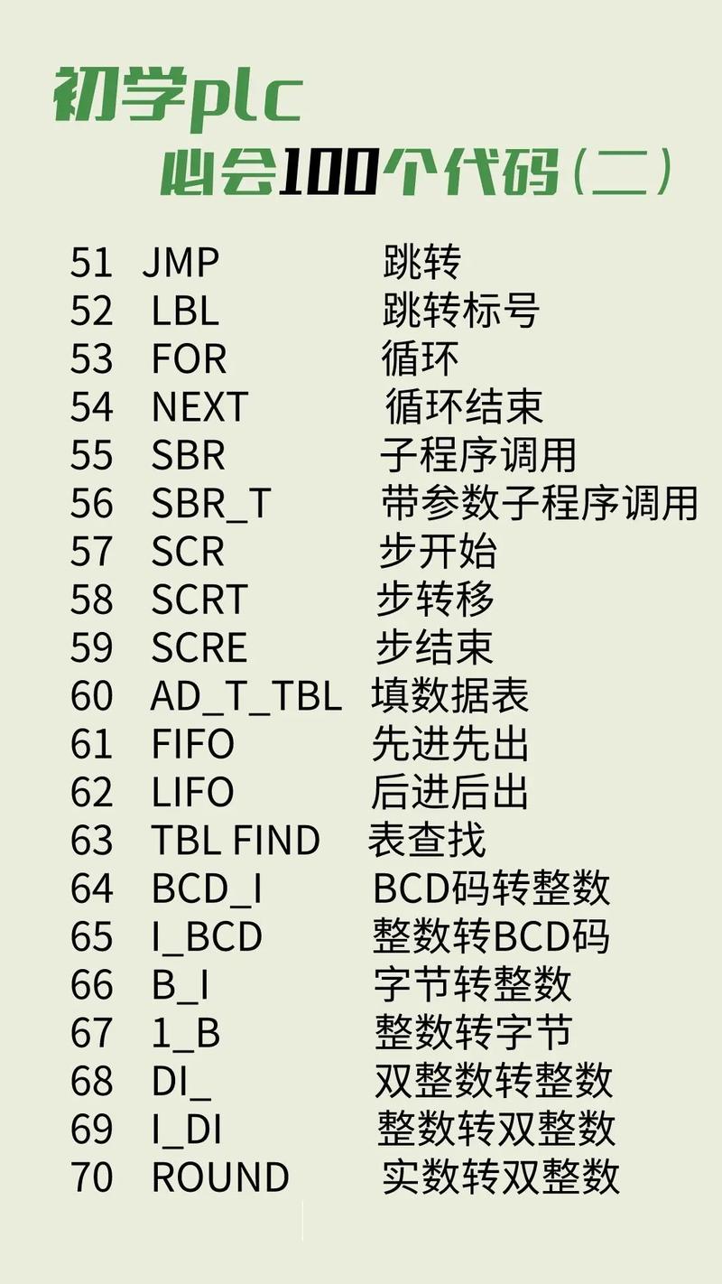 程序代码规范,软件工程的核心基石 必应SEO 程序代码规范,软件工程的核心基石 程序代码规范,软件工程的核心基石 必应SEO