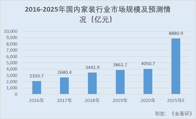 空间价格,互联网时代的核心竞争力 必应SEO 空间价格,互联网时代的核心竞争力 空间价格,互联网时代的核心竞争力 必应SEO