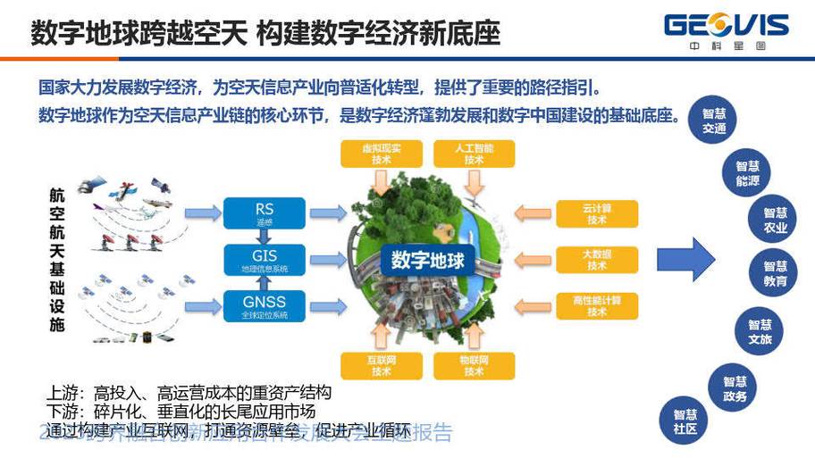空间搭建多网站,跨界融合与创新发展的新趋势 必应SEO 空间搭建多网站,跨界融合与创新发展的新趋势 空间搭建多网站,跨界融合与创新发展的新趋势 必应SEO