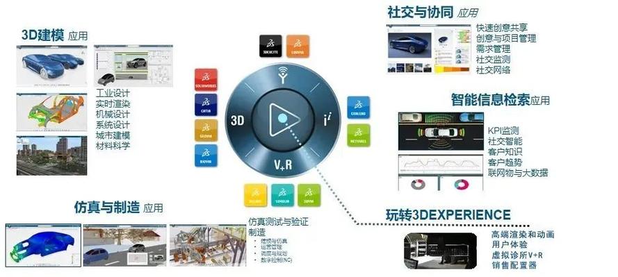 立面树网站,重塑建筑行业信息交互新范式 必应SEO 立面树网站,重塑建筑行业信息交互新范式 立面树网站,重塑建筑行业信息交互新范式 必应SEO