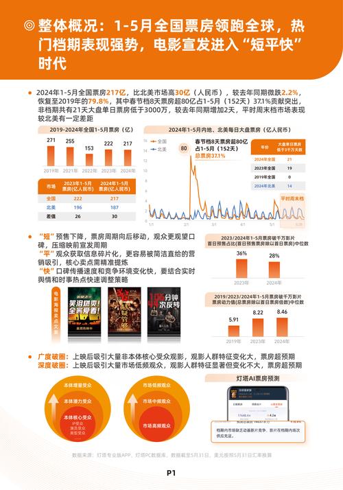 站点目录,信息时代的导航灯塔 网站建设公司 站点目录,信息时代的导航灯塔 站点目录,信息时代的导航灯塔 网站建设公司