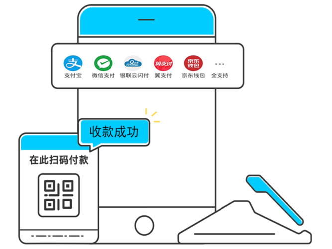 第方支付接口,创新支付方式的领航者 必应SEO 第方支付接口,创新支付方式的领航者 第方支付接口,创新支付方式的领航者 必应SEO