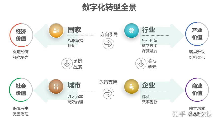 管城区网站搭建,数字化转型升级的新引擎 管城区网站搭建,数字化转型升级的新引擎 SEO关键词