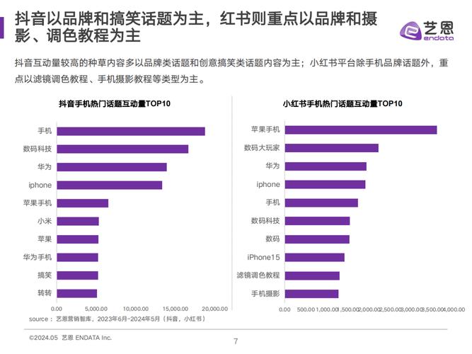 类手机网站设计的崛起与趋势分析 网站建设公司 类手机网站设计的崛起与趋势分析 类手机网站设计的崛起与趋势分析 网站建设公司