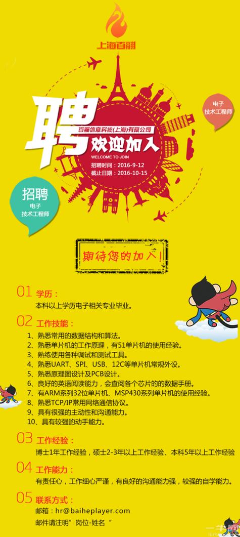 精准定位,设计专属您的专业招聘网站_以XXX招聘网为例 SEO关键词 精准定位,设计专属您的专业招聘网站_以XXX招聘网为例 精准定位,设计专属您的专业招聘网站_以XXX招聘网为例 SEO关键词