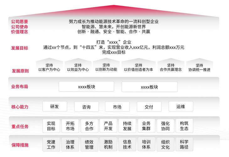 精准把握网站访客量,优化步骤助力企业成长 必应SEO 精准把握网站访客量,优化步骤助力企业成长 精准把握网站访客量,优化步骤助力企业成长 必应SEO