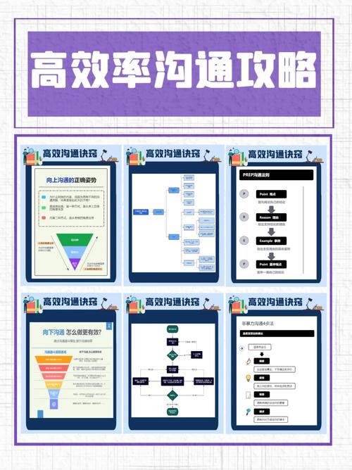 精准把握联系方式,构建高效网站沟通桥梁 百度SEO 精准把握联系方式,构建高效网站沟通桥梁 精准把握联系方式,构建高效网站沟通桥梁 百度SEO