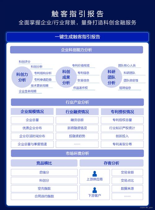 精准设计,触达目标客户,打造高效客户网站之路 必应SEO 精准设计,触达目标客户,打造高效客户网站之路 精准设计,触达目标客户,打造高效客户网站之路 必应SEO