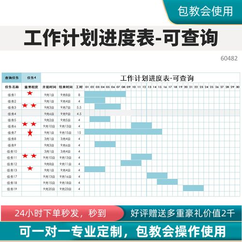 精准规划,打造高效网站建设计划表_助力企业互联网发展新篇章 网站建设公司 精准规划,打造高效网站建设计划表_助力企业互联网发展新篇章 精准规划,打造高效网站建设计划表_助力企业互联网发展新篇章 网站建设公司