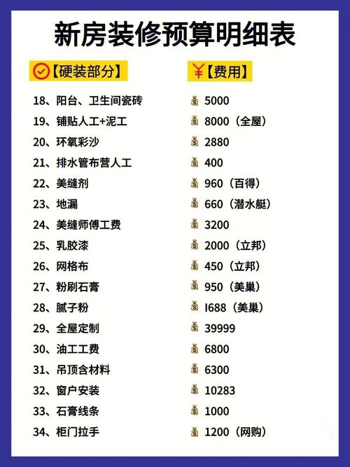 精打细算,打造高效预算下的优质网站 网站建设公司 精打细算,打造高效预算下的优质网站 精打细算,打造高效预算下的优质网站 网站建设公司